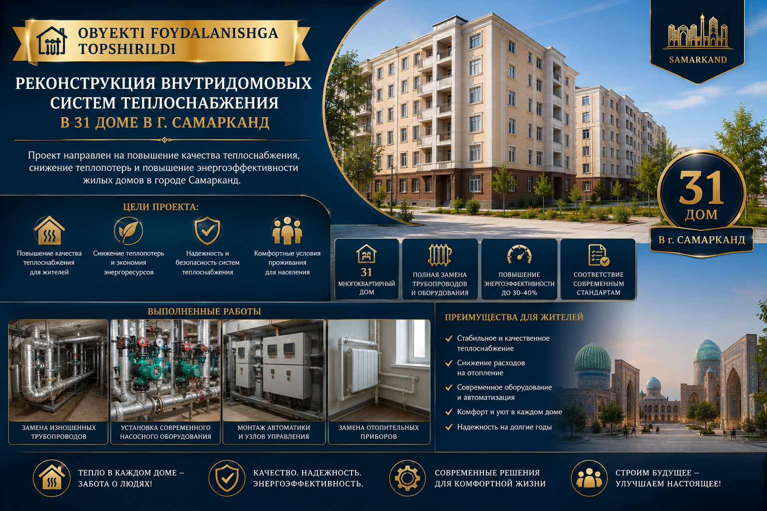 Samarqand shahridagi 31 ta uy issiqlik tizimi rekonstruksiyasi